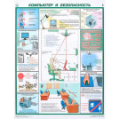 Плакат информационный компьютер и безопасность, комплект из 2-х листов